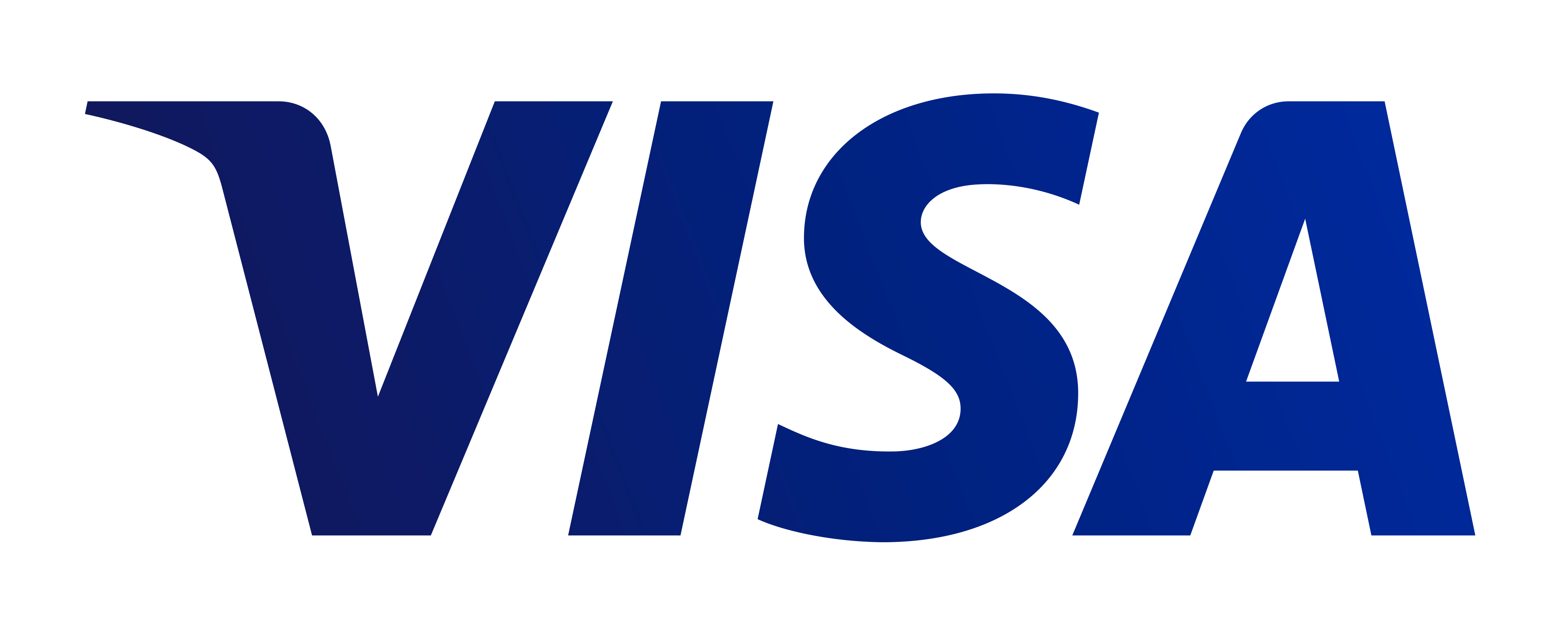 Payment Options