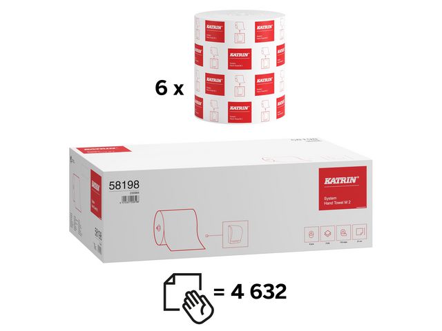 Tørkerull KATRIN System M2 170m - Bilde 2